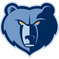 Memphis Grizzlies